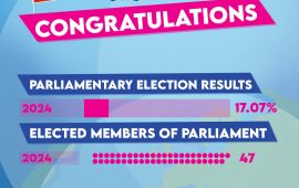 ALDE, tarihi seçim sonuçlarından dolayı DPS'yi tebrik etti. Liberaller, DPS başkanı Delyan Peevski'nin istikrarlı bir Avrupa-Atlantik hükümetinin kurulması yönündeki çağrısına atıfta bulundu